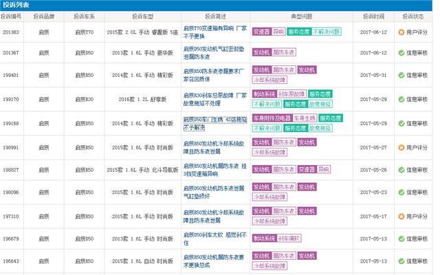 启辰d60通病有哪些,启辰d60通病是什么问题