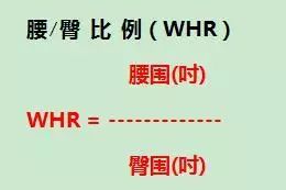 体重减不下来有3个原因科普视频,怎样吃体重才不反弹呢
