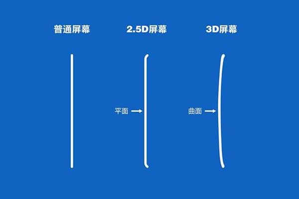 竟然拿导航仪切水果！行影通2.5D屏的各种花式玩法