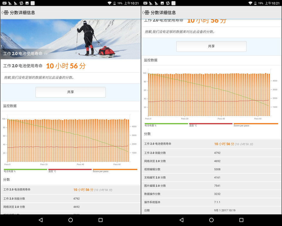 鑱旀兂tab48璇勬祴,lenovotab4