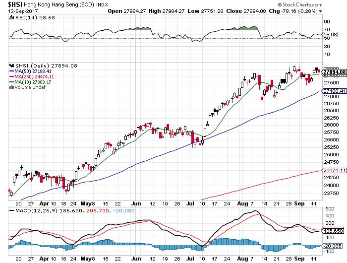 青石证券港美股,青石证券有风险吗
