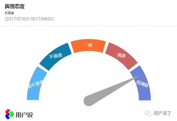 nike鞋吐槽,nike被点名