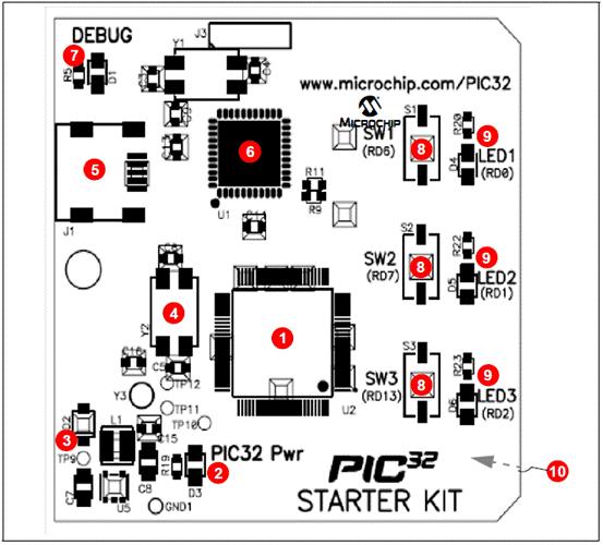 基本的电路图大全,为初学者设计的电路图高清图