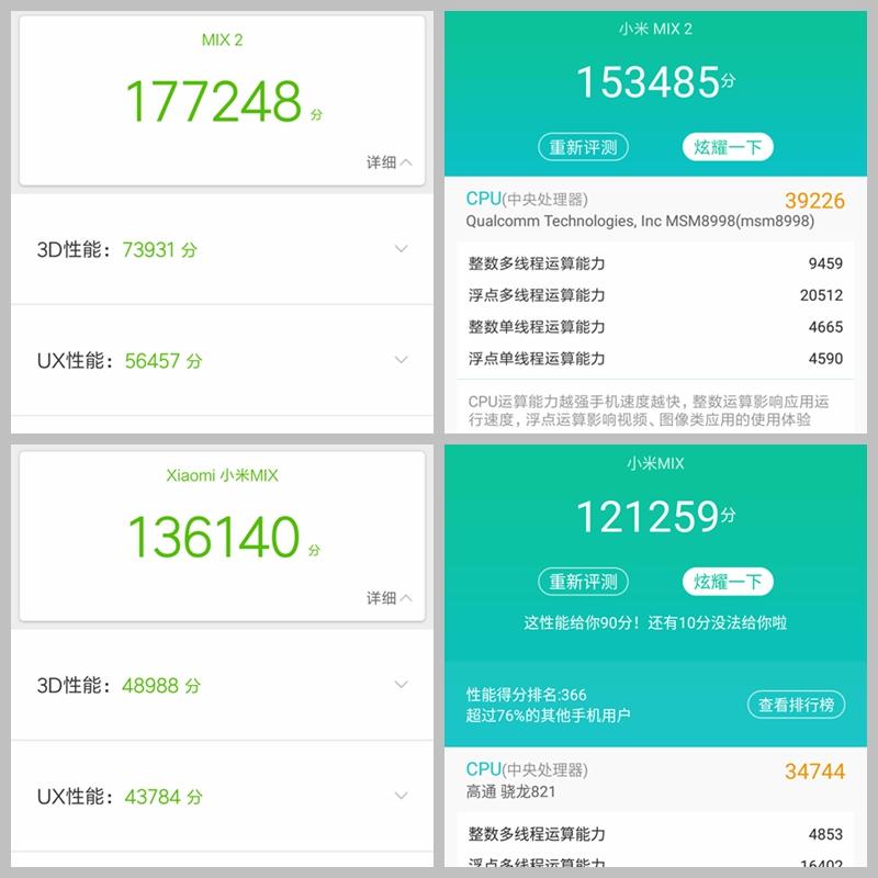 小米mix屏幕对比小米mix2,小米mix和小米mix2对比