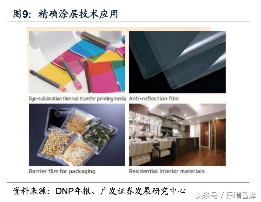 日本dnp公司简介,日本dnp打印机