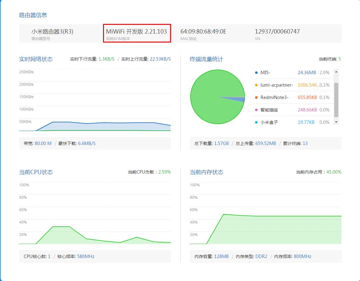 小米路由器一代还有能用的插件吗,小米路由器ax9000安装插件