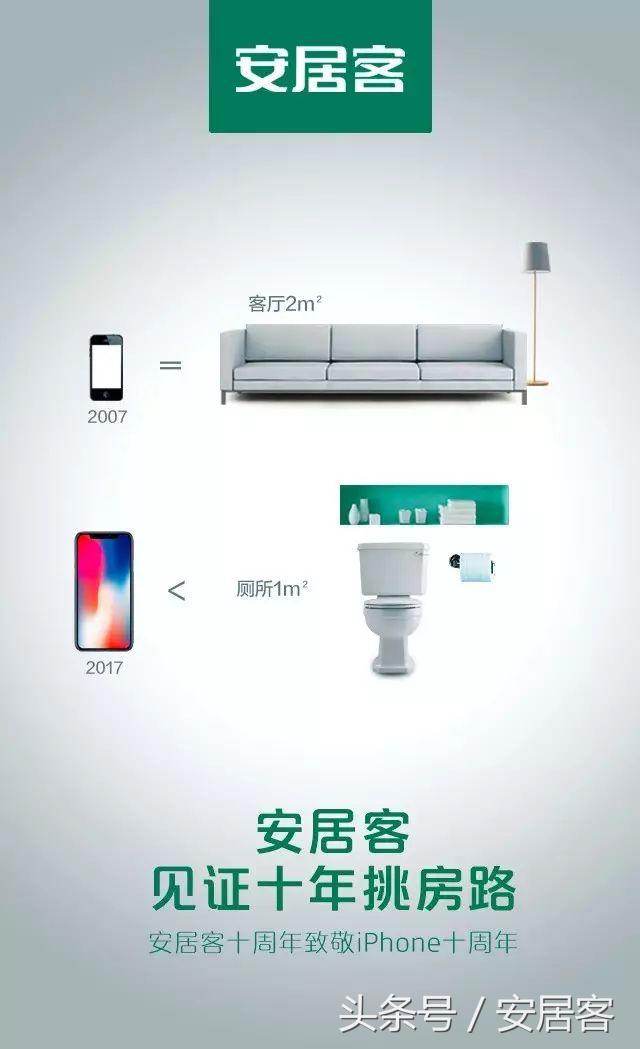 10年时间，iPhone售价贵了1倍但房价却涨了10倍！当初不买会怎样