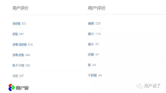 nike鞋吐槽,nike被点名