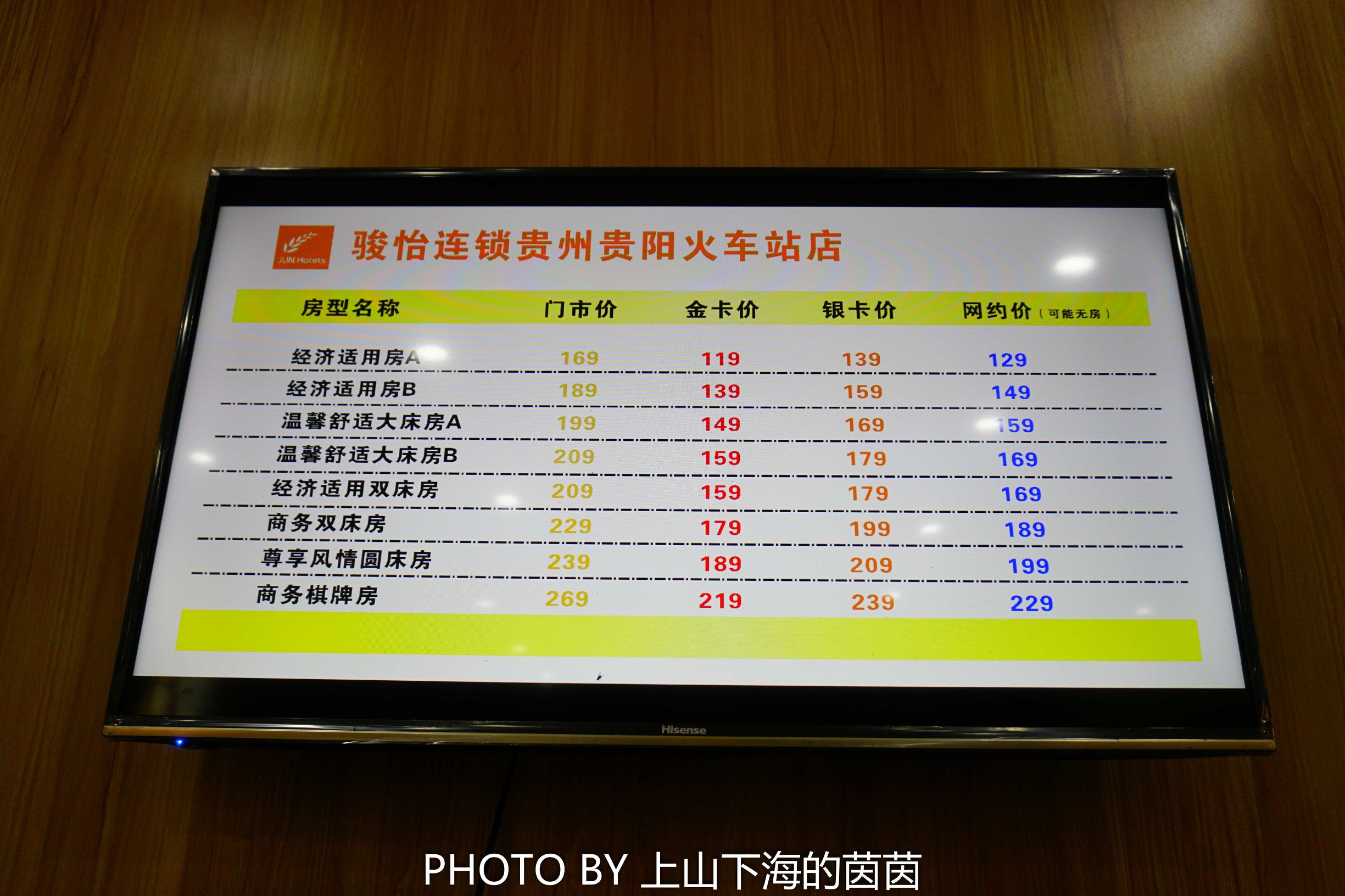 酒店尚客优连锁酒店,肃宁尚客优和骏怡酒店哪个好