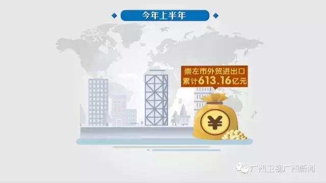 广西持续对外开放的意义,新时代广西如何提高对外开放水平