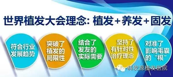 植发后怎么保养能让毛囊成活率高,植发一个月后如何判断毛囊存活