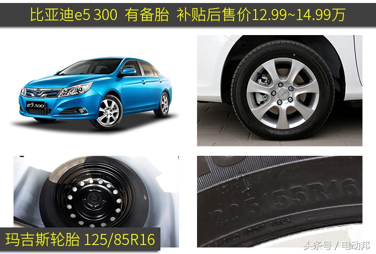 新能源汽车轮胎和普通轮胎的区别,新能源汽车轮胎哪种好