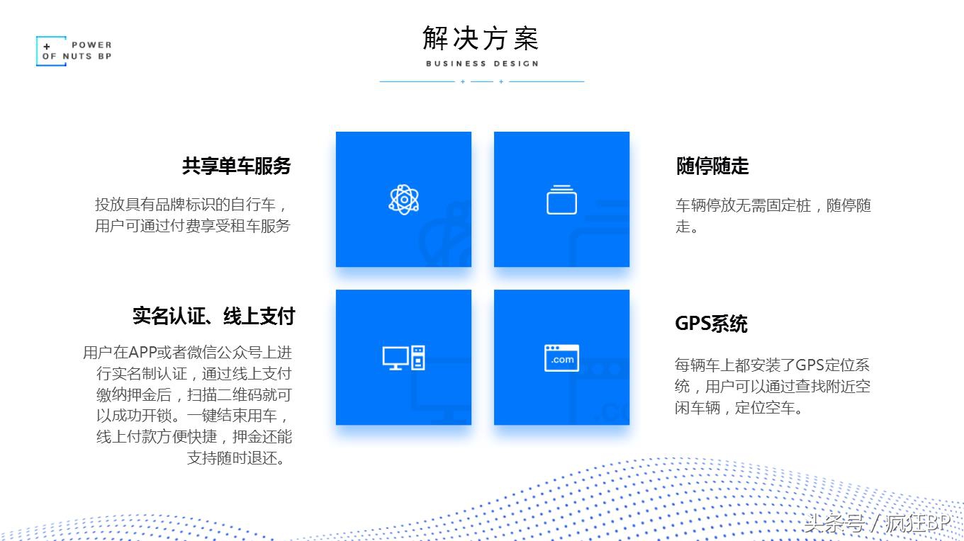 共享充电宝商业计划书范文完整版,如何编写商业计划书打动投资人