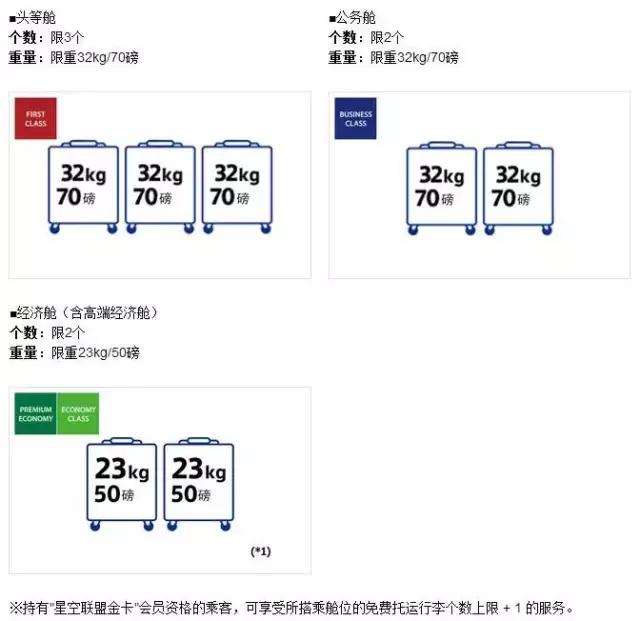 日本打车花了20万,日本打车30公里大概多少日元