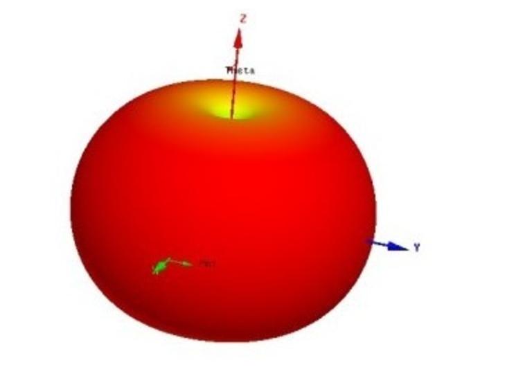 怎样能使路由器信号覆盖每个房间,大面积覆盖wifi路由器怎么选