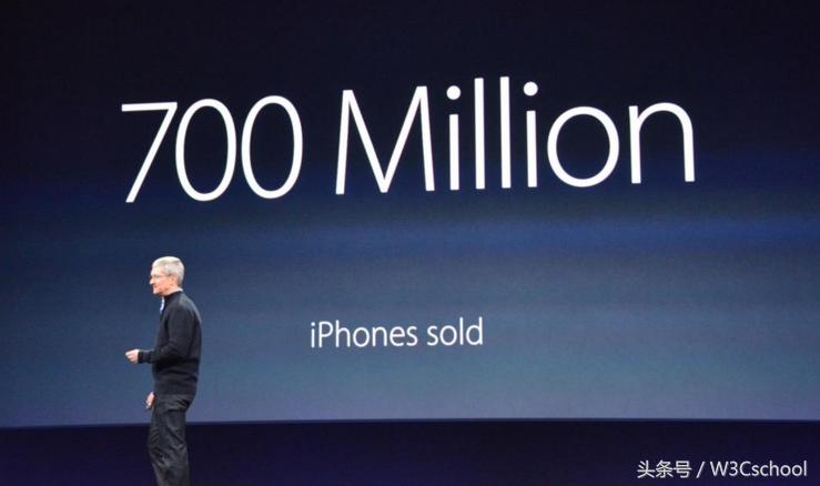 2017苹果发布会全程回顾,2017年苹果发布会全程