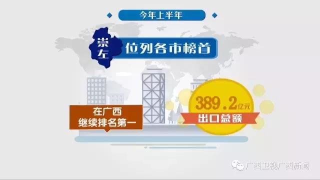 广西持续对外开放的意义,新时代广西如何提高对外开放水平