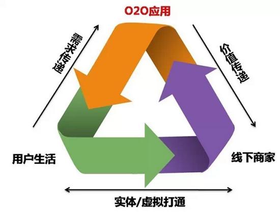 服装店怎么才可以月入50万,服装店月入十万的秘诀