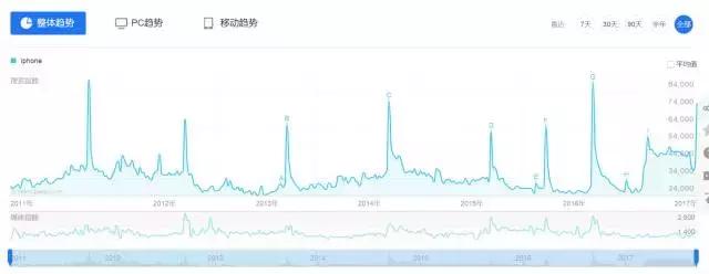 跟庄炒股技巧,跟庄游资炒股方法
