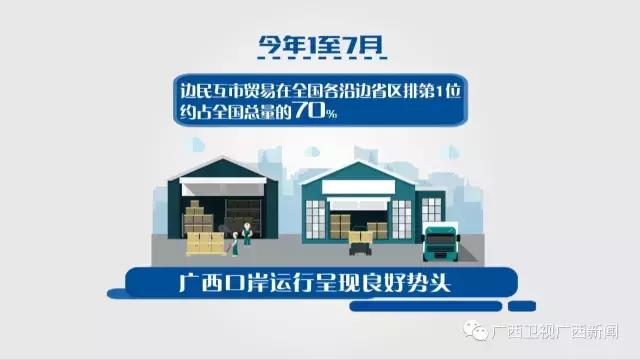 广西持续对外开放的意义,新时代广西如何提高对外开放水平