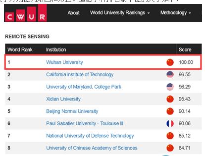 武汉大学最新遥感技术成果,武汉大学测绘遥感国家重点实验室