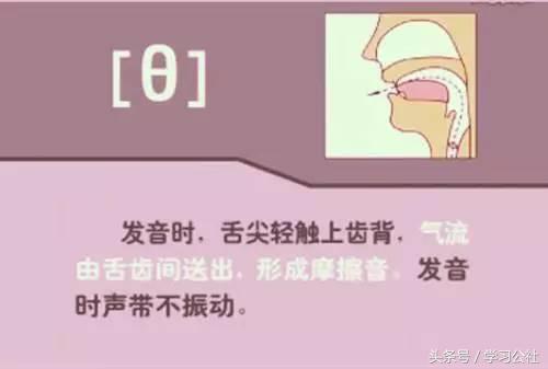 小妞老师音标发音48个教学视频,音标发音48个正确发音讲解视频