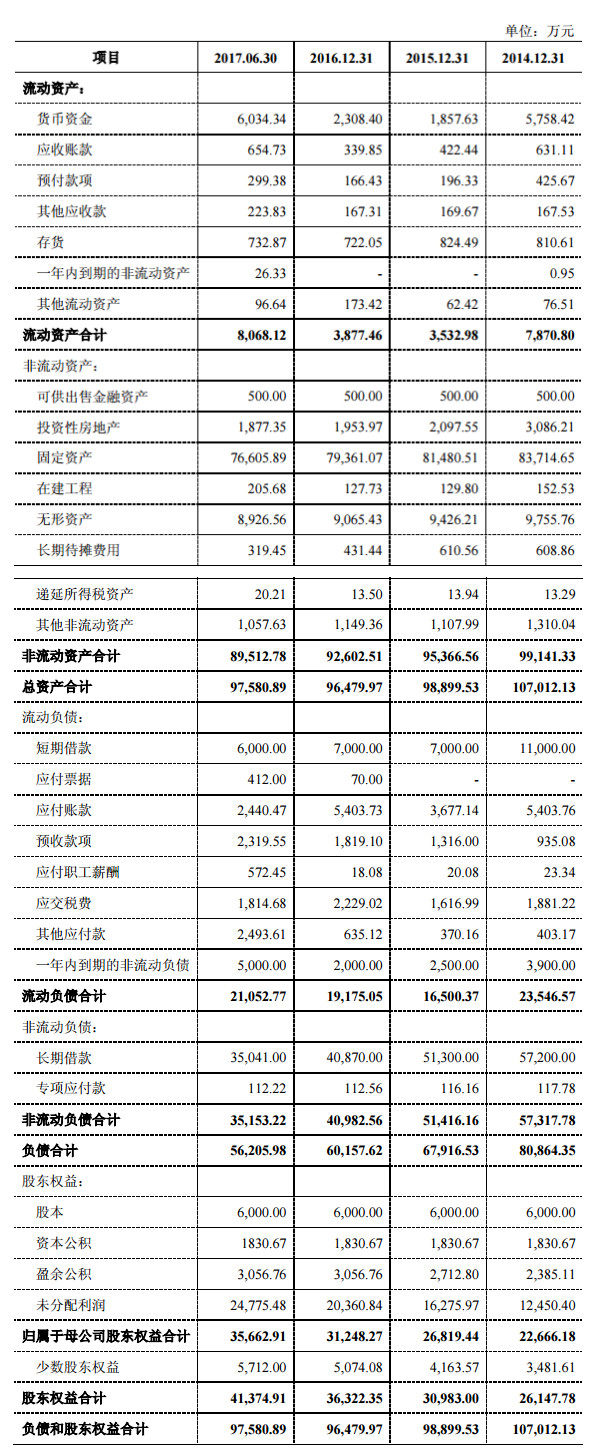 2023年9月5日新股申购建议分析,2023年9月4日新股申购值得吗