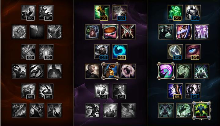 英雄联盟s7上手难度排行,英雄联盟s7强势阵容