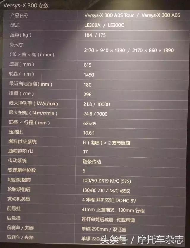 川崎versysx300有几款,川崎versys-x300售价