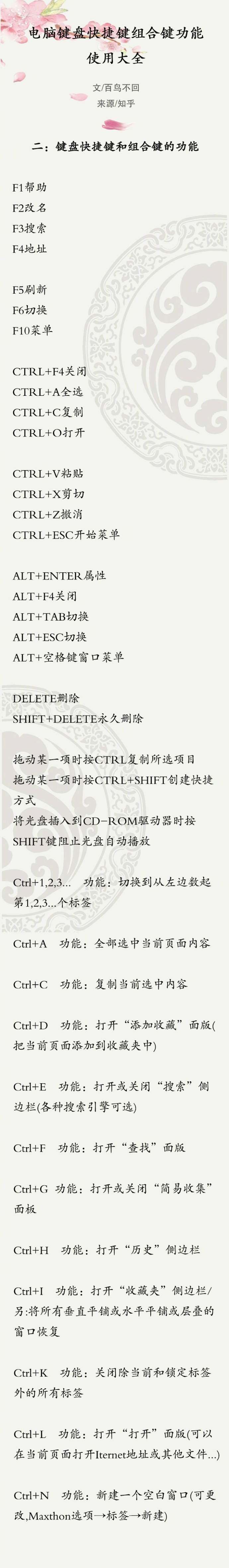 电脑键盘功能键用法大全,电脑键盘快捷键功能大全