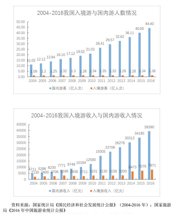 2023年9月5日新股申购建议分析,2023年9月4日新股申购值得吗