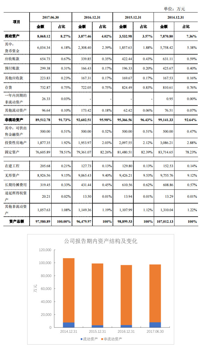 2023年9月5日新股申购建议分析,2023年9月4日新股申购值得吗