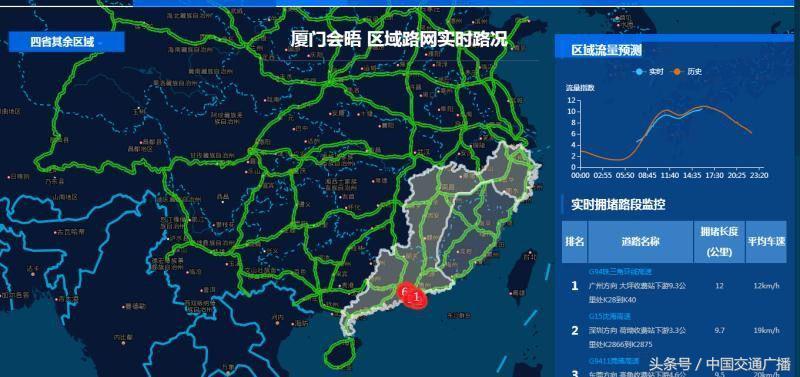 金砖会议厦门2016,金砖会议厦门分水岭