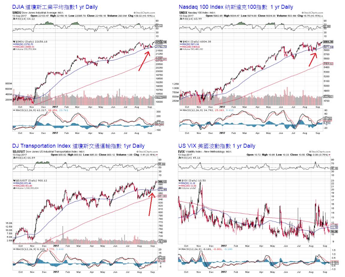 青石证券港美股,青石证券有风险吗