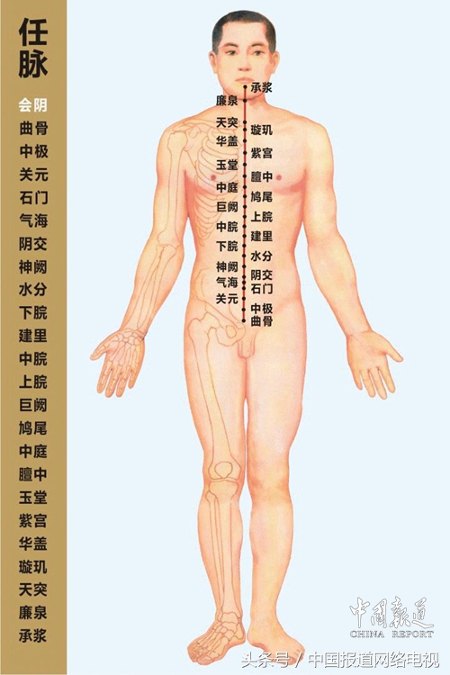实用的中医经络仪,顶级中医经络疏通技术