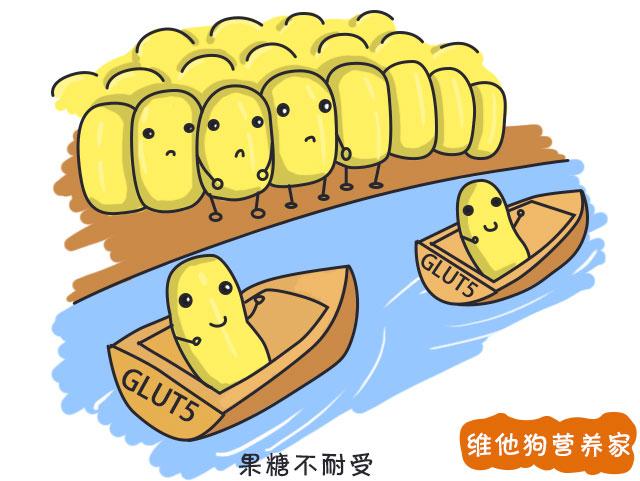 3步解决婴幼儿便秘赶快学起来,宝宝便秘小妙方