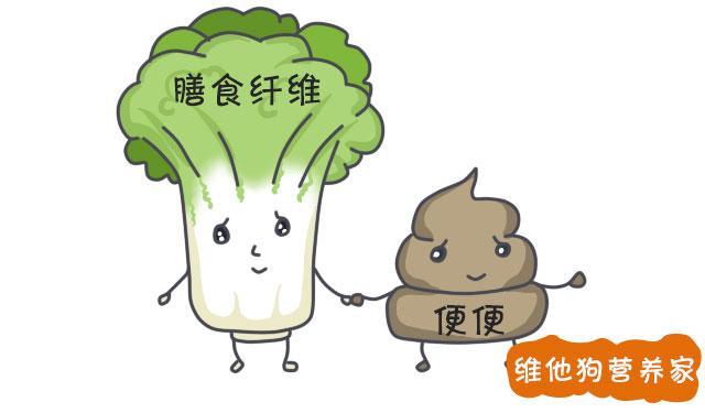 3步解决婴幼儿便秘赶快学起来,宝宝便秘小妙方