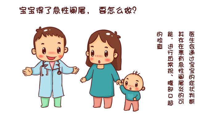 儿童得阑尾炎的概率大吗,小孩子得了阑尾炎出事了