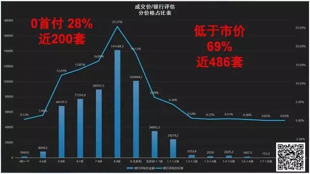房产过户后户口需要迁出吗,房屋过户后原房主户口没迁出