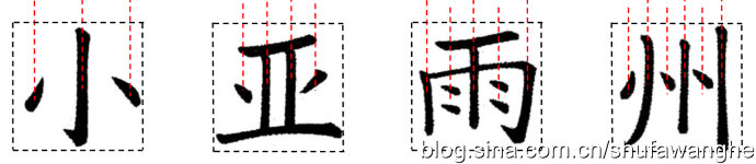 楷书的结构规律和原理,写好楷书的八个技巧