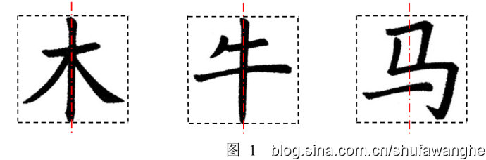 楷书的结构规律和原理,写好楷书的八个技巧