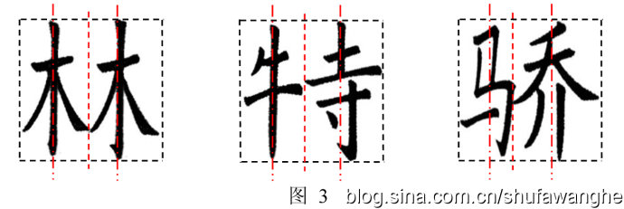 楷书的结构规律和原理,写好楷书的八个技巧