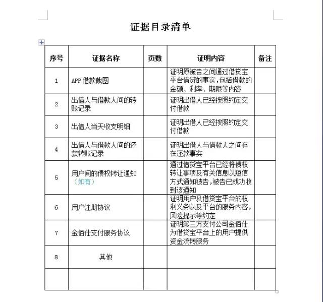 借贷起诉申请财产保全怎么收费,借贷宝民事自行诉讼指南