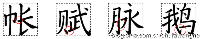 楷书的结构规律和原理,写好楷书的八个技巧