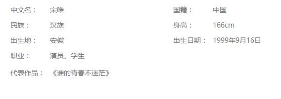 哪些明星没有电影学院毕业,电影学院都出现哪些明星