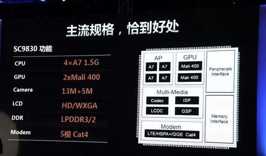 魅蓝6为何用展讯处理器,真的有那么差吗?
