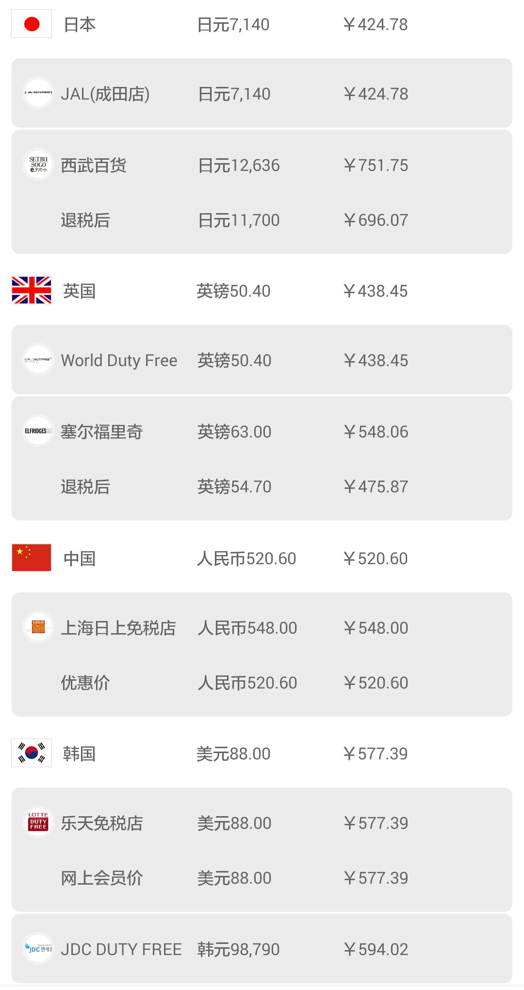 日本机场购物怎么退税,日本大阪机场免税店购物全攻略