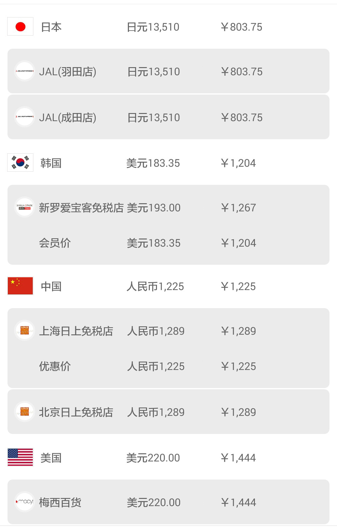 日本机场购物怎么退税,日本大阪机场免税店购物全攻略