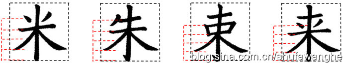 楷书的结构规律和原理,写好楷书的八个技巧