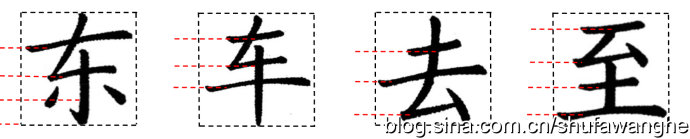 楷书的结构规律和原理,写好楷书的八个技巧